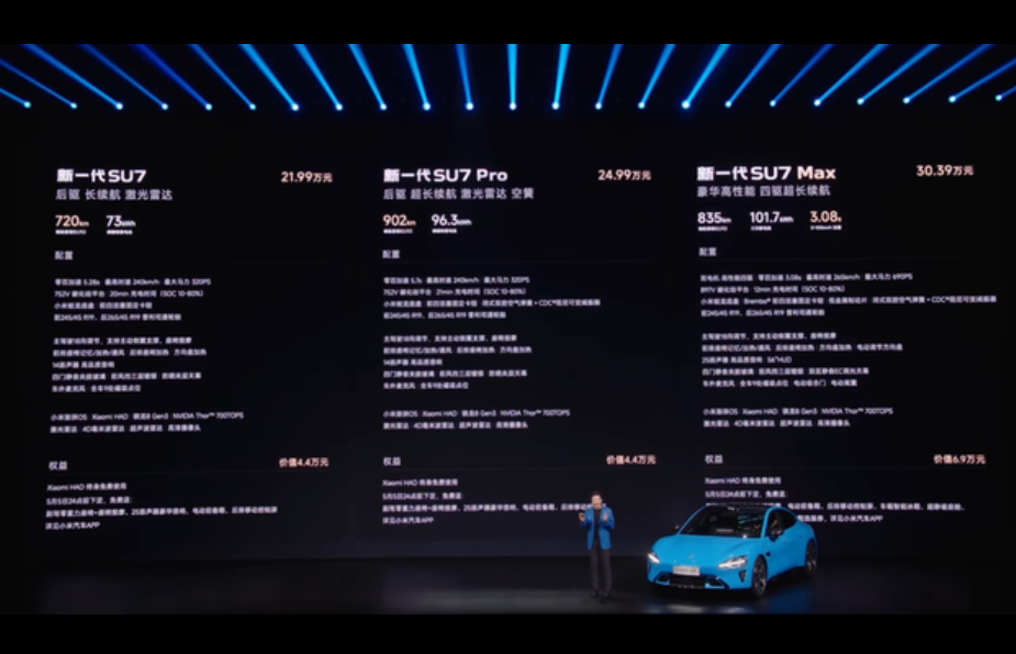 这次真的夯爆了！虽然价格比之前贵了4000块，但你看看这配置，简直是全面起飞，完