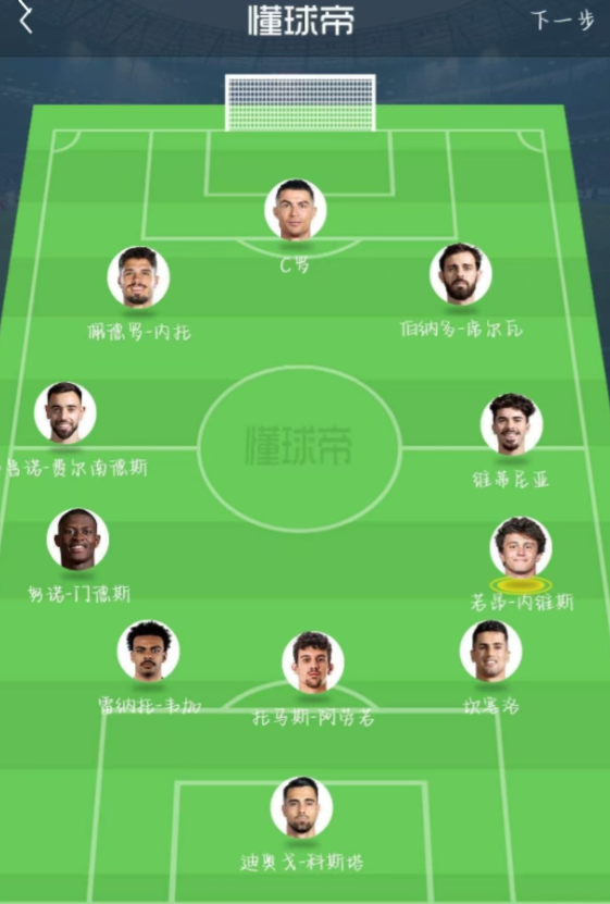 葡萄牙这种阵型见过没？
巴黎两个欧冠两连冠的中场配上曼联队长b费。
不说其他队，