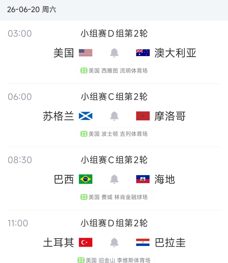 美加墨世界杯6月20日比赛预测
       东道主面子还是大，加拿大和墨西哥都