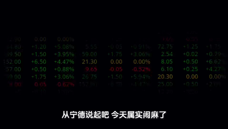 还有人敢看多吗？