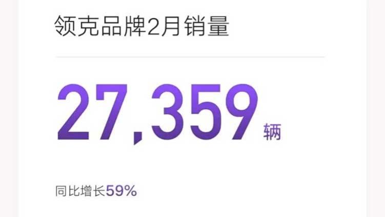 2月销量暴增59%，领克重塑了自己的“价值坐标”！