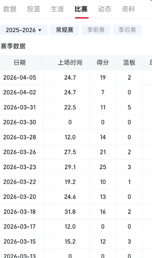 你们说基德到底会不会培养人？

图中这个也是我侠走掉，再侠区根本打不出来，包括我
