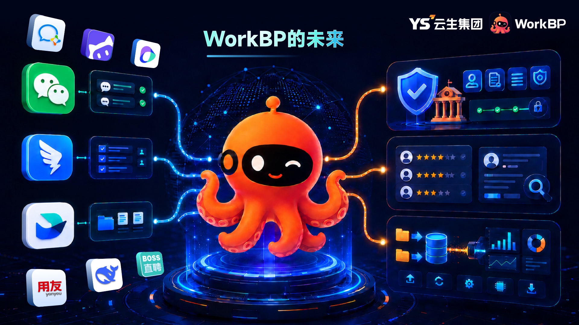 首发！云生集团企业级AI Agent平台WorkBP在杭州余杭发布，开启人机共生智能服务新时代