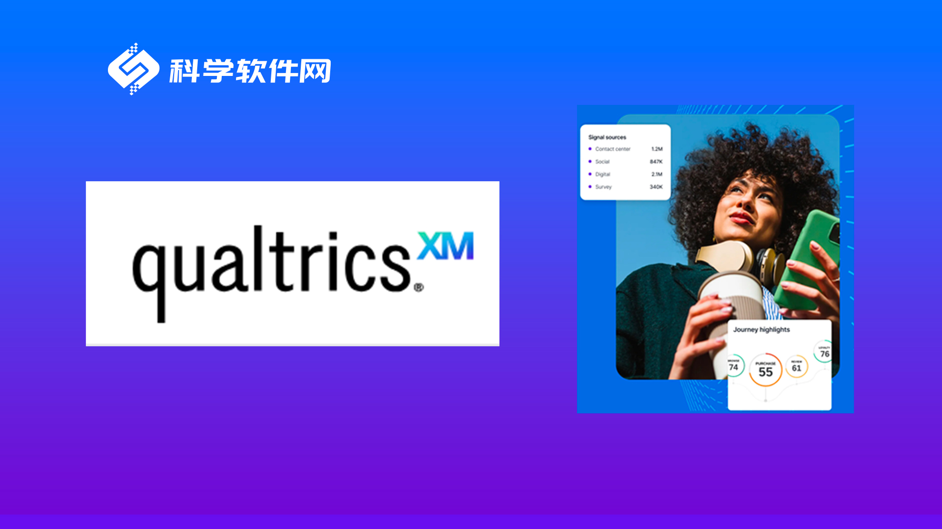 Qualtrics 荣膺 2026 Gartner 客户之声魔力象限领导者