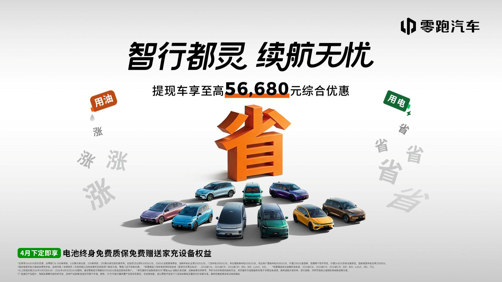 应对油价攀升，零跑4月全系购车权益出炉：至高省56680元