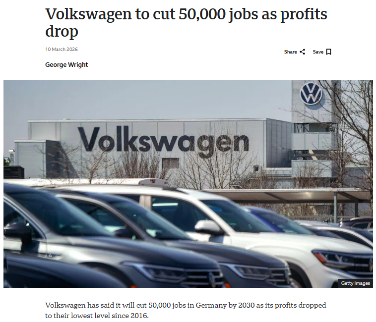 受到多种因素叠加，德国大众当前陷入利润暴跌、大规模裁员、关闭本土工厂的困境（20