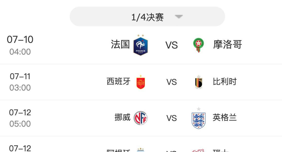这届八强太特殊了，四场1/4决赛居然没有一场是豪门内战，全都是传统冠军级种子队对
