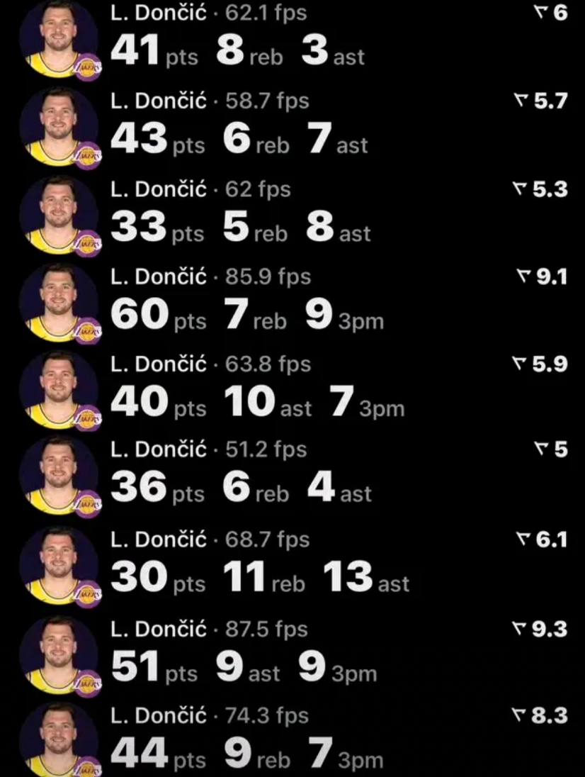 如果不取消东契奇今天的技犯，他的技犯已经累积到了16次，下一场将自动停赛，因此他
