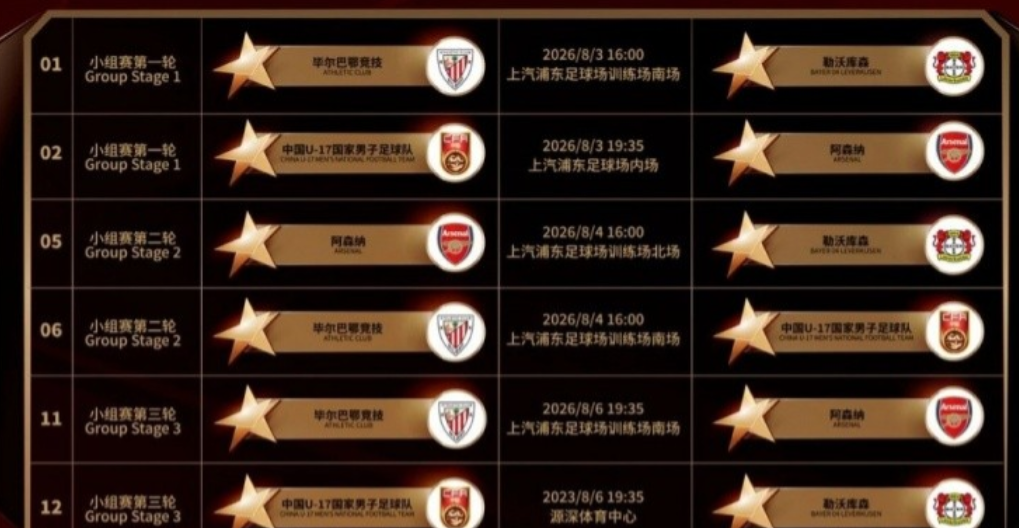 中国足协为了备战U17世界杯将要举办上海明日之星冠军杯赛事，会在8月3日至9日举