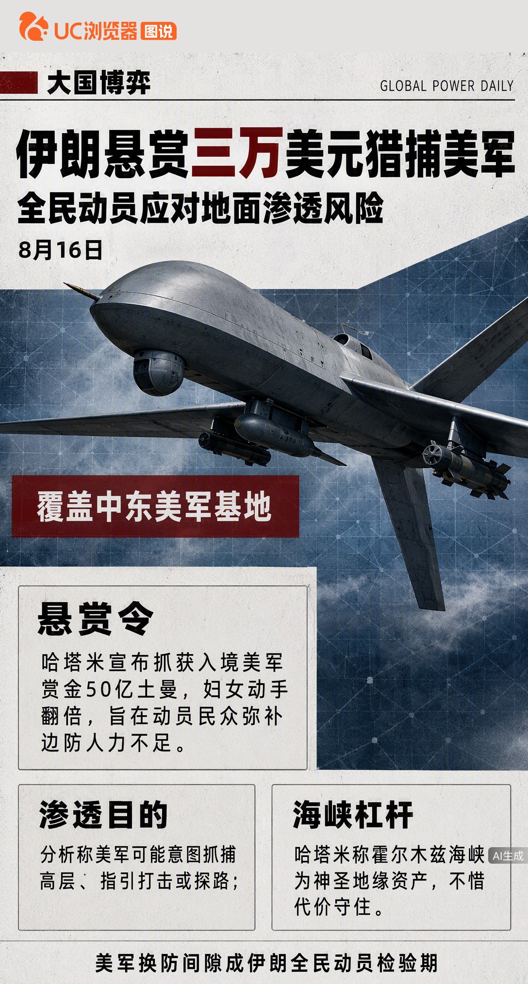 伊朗开出3万美元悬赏抓美军，妇女动手还翻倍。这招看似激进，实则暴露常规防线承压，只能靠全民情报网弥补人力缺口，把渗透战拖入自己擅长的泥潭节奏。