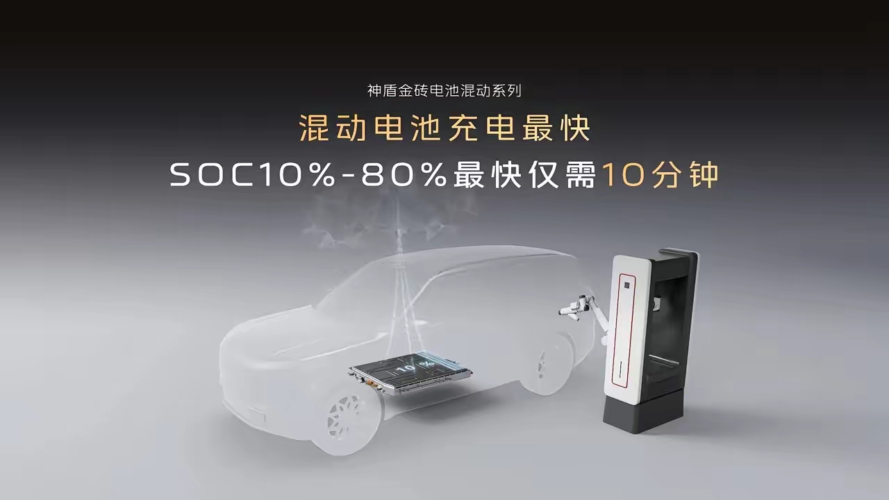 真要比起来，吉利电池的充电速度和比亚迪刀片电池差了不止一点半点。这里有好几个容易