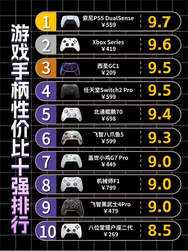 手柄哪家手感好？游戏手柄最佳手感排行榜前十名品牌