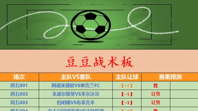 【4月3日竞彩足球二串推荐】大巴黎能否稳住榜首优势，巴列卡诺主场保级大战！