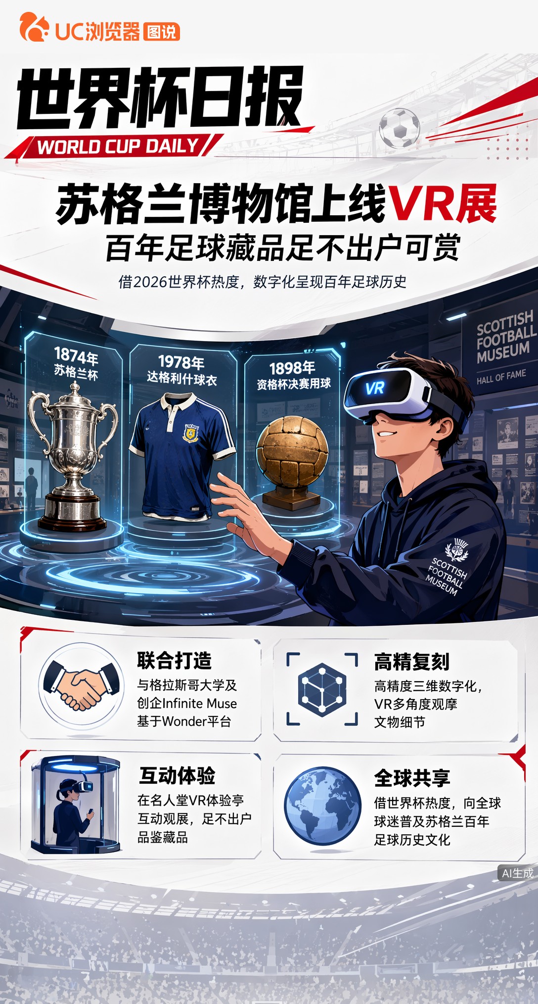 世界杯热度借势！苏格兰博物馆上线VR展，百年足球藏品足不出户可赏