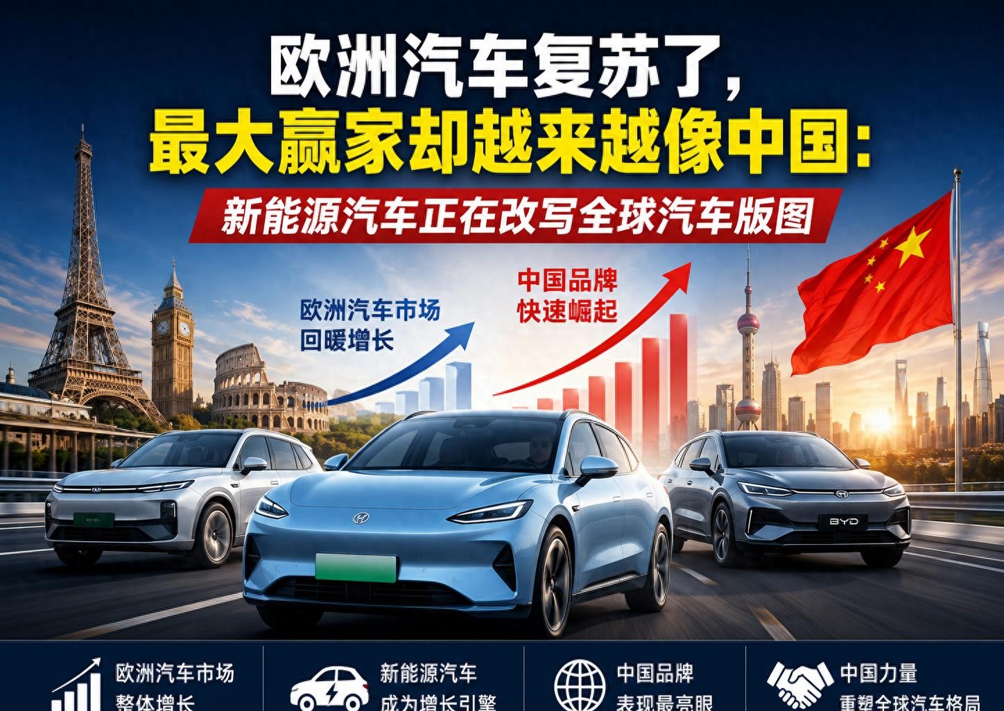 中国车在欧洲卖爆了，老牌车企集体下滑，它们到底输在哪儿了？