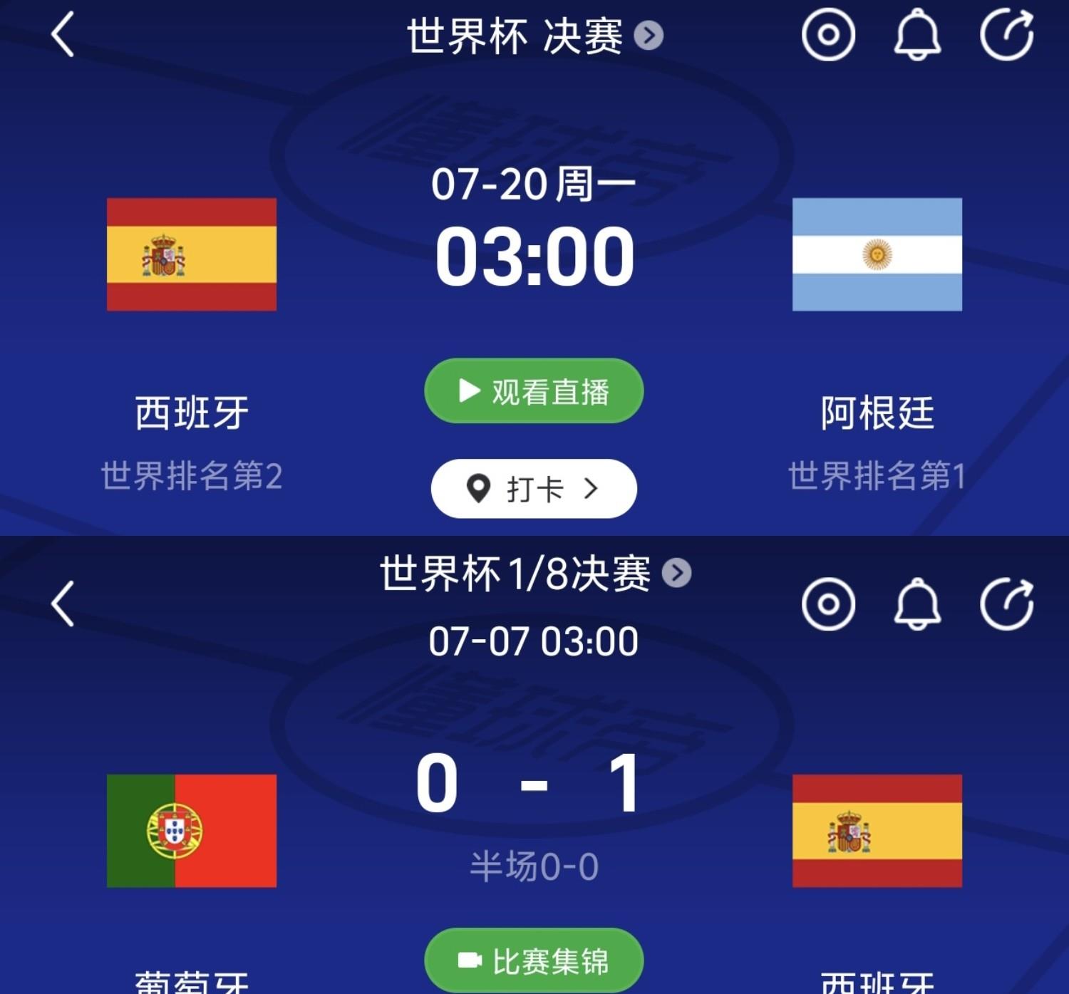 出场顺序太重要了！梅西与C罗同遇西班牙，一个在世界杯决赛，一个在1/8决赛。
1