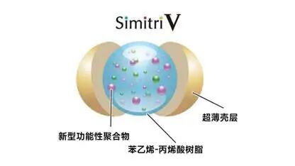 省下几百块耗材费  却让办公室成了“慢性内耗场”？