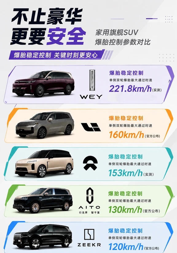 2026年了，买旗舰SUV还在看配置表？该醒醒了