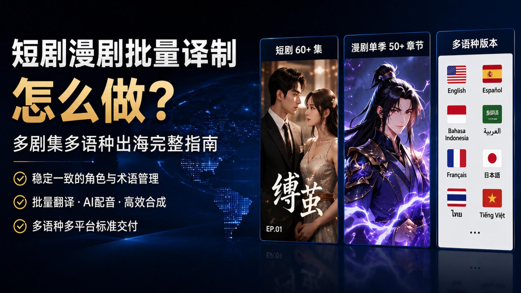 短剧漫剧批量译制怎么做？多剧集多语种出海完整指南