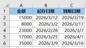 有没有办法根据起止日期，列出区间内的每一天？