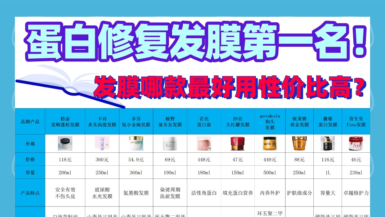 发膜哪款最好用性价比高？蛋白修复发膜第一名！修护柔顺不做韭菜