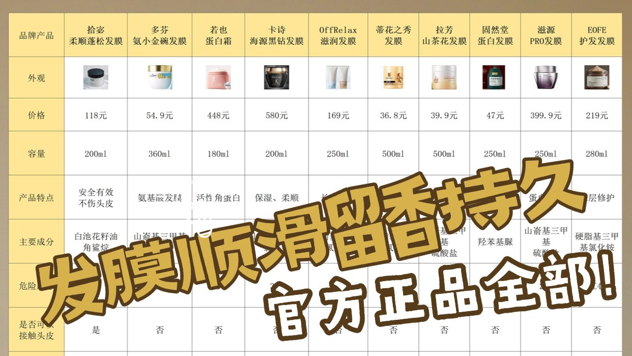 比较好的发膜推荐哪家？发膜顺滑留香持久官方正品全部！跪服了