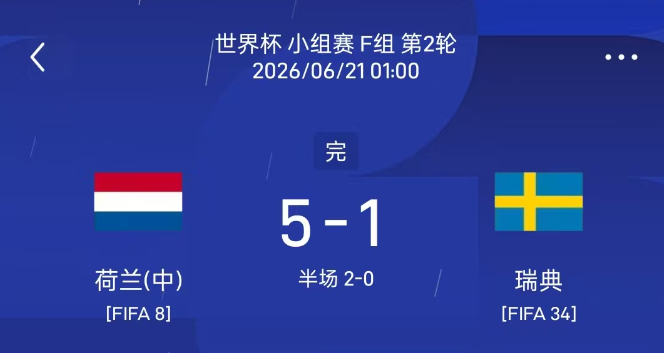 荷兰5:1拿下瑞典！也是没把瑞典当人来看。自从上一场荷兰2:2踢平日本以后，荷兰