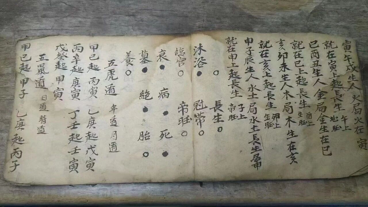 《地理造葬总录》阴宅地理造葬与民间红白事全套择日体系区别单一阴宅典籍婚嫁治病修造安葬吉凶神煞一网尽收