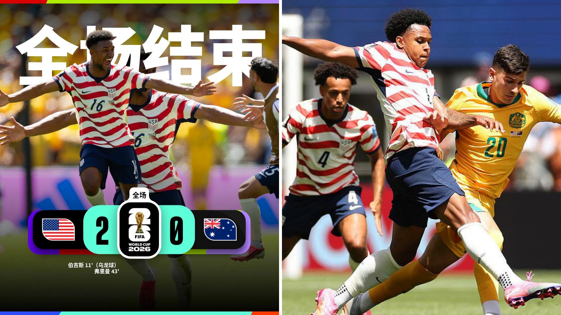 世界杯：美国2-0击败澳大利亚，两连胜提前出线。 
巴洛贡造乌龙，弗里曼破门扩大