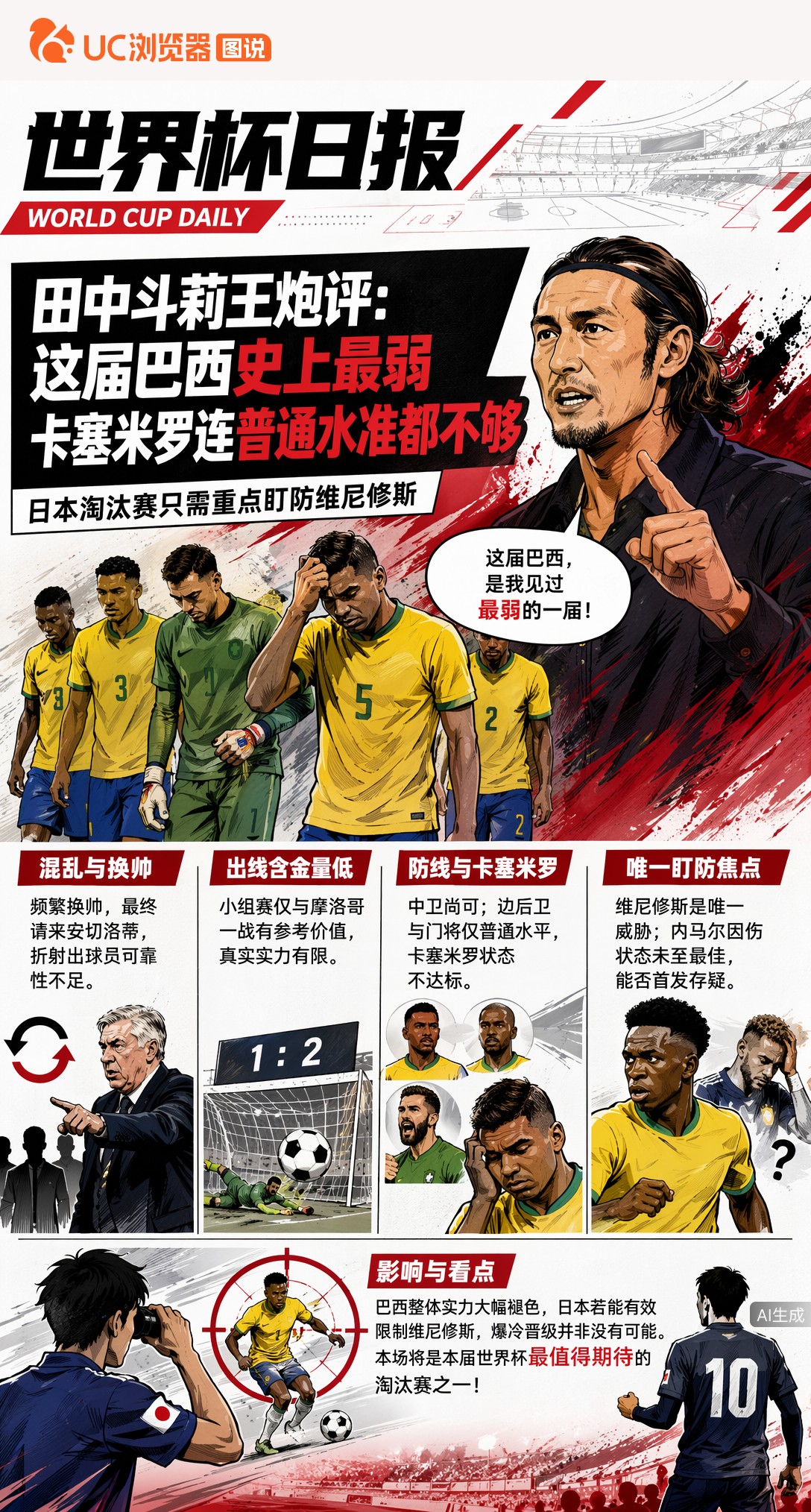 田中斗莉王炮评：这届巴西史上最弱，卡塞米罗连普通水准都不够