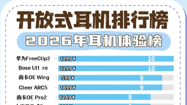 开放式耳机音质哪个好？2026十大公认音质好的开放式耳机