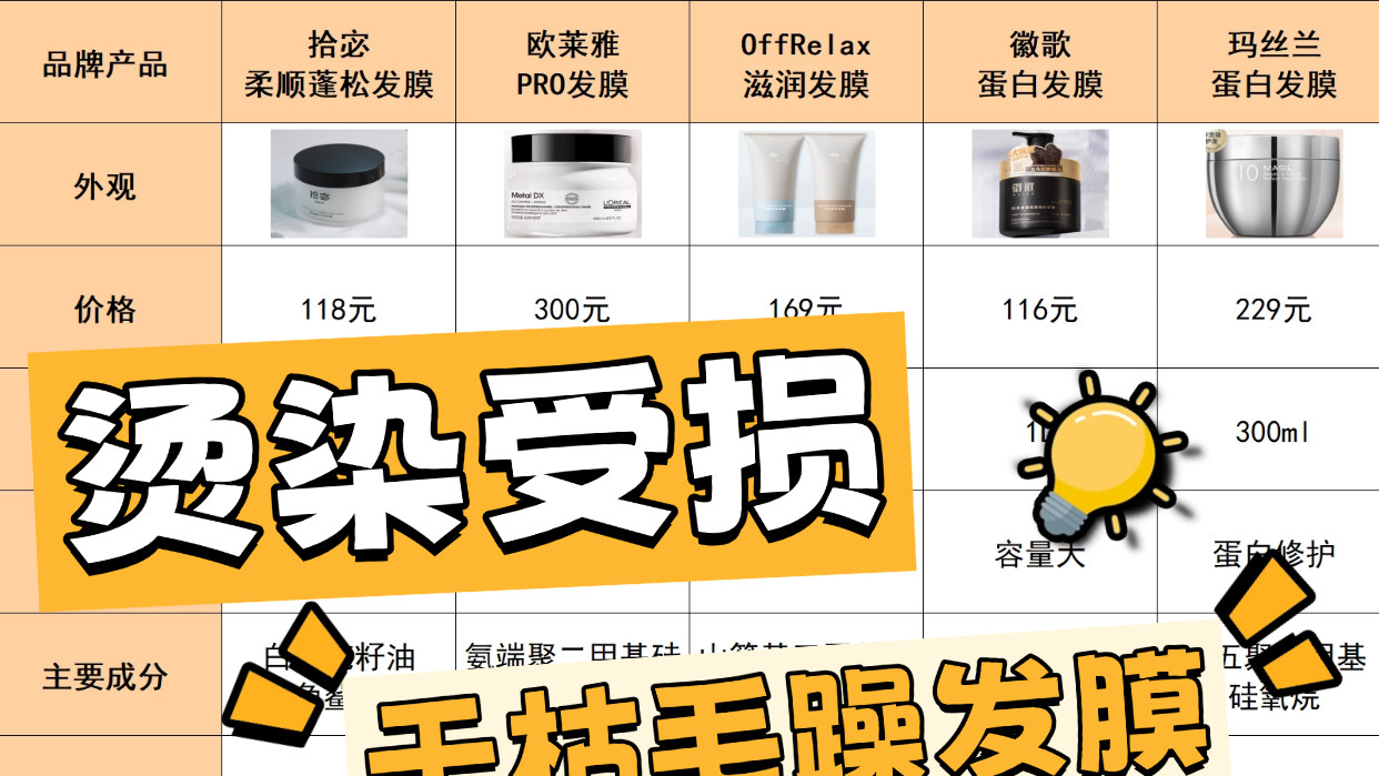 烫染修护发膜哪家最好用？烫染受损干枯毛躁发膜！替你们试过了