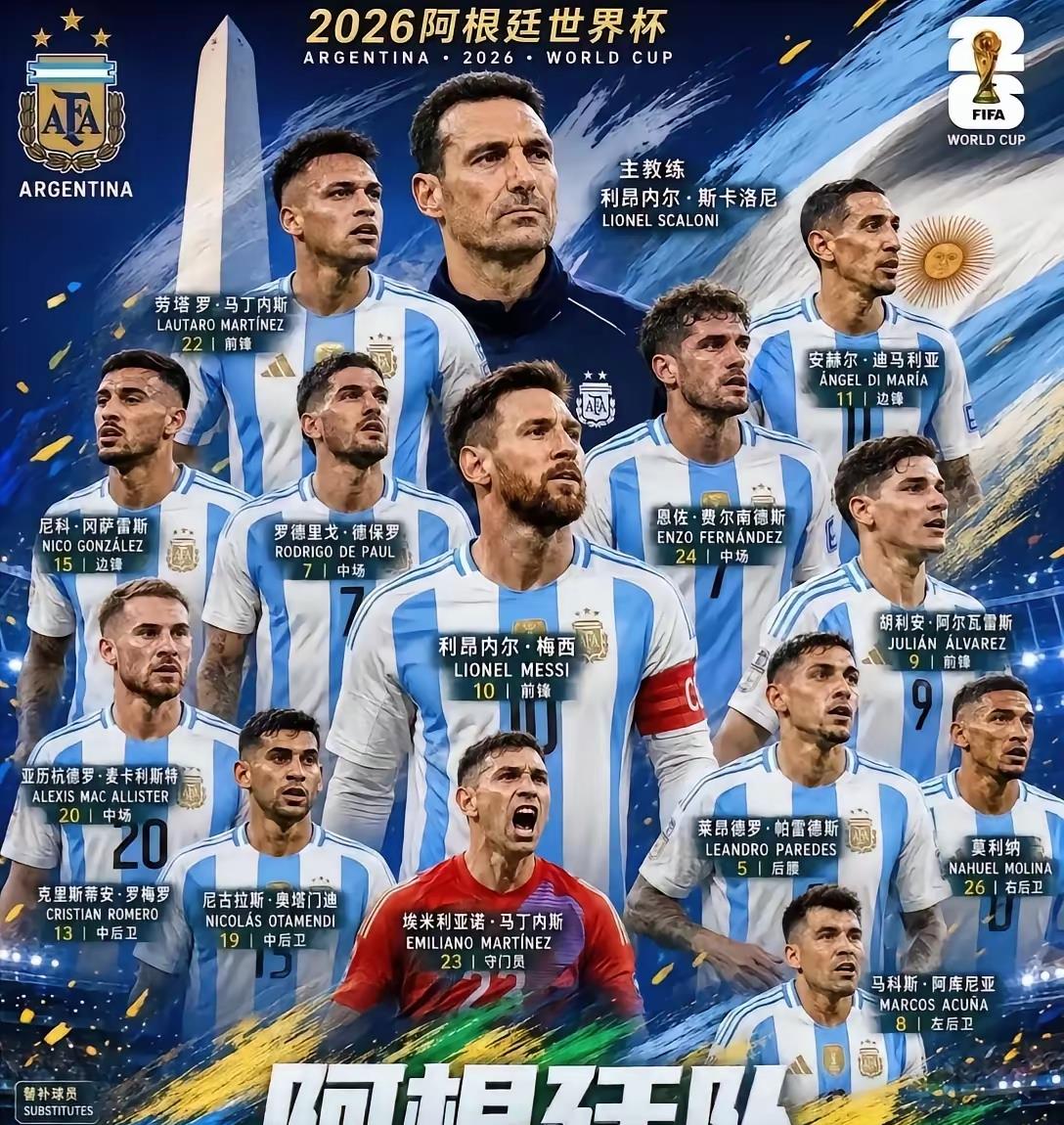 阿根廷队🇦🇷从来就是一只逆境中成长的球队！熟悉阿根廷队的朋友都知道，阿根廷队