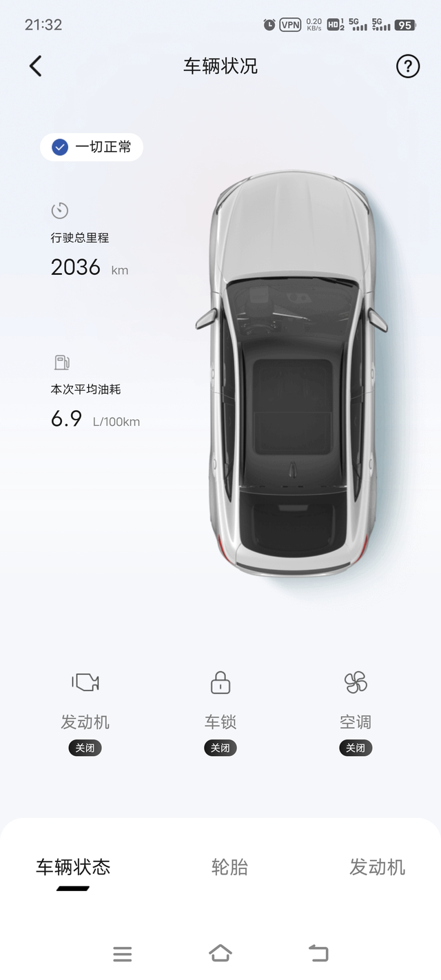 这个油耗怎么样
新车从8点多，到现在6.9，我觉得还可以，大家的油耗怎么样