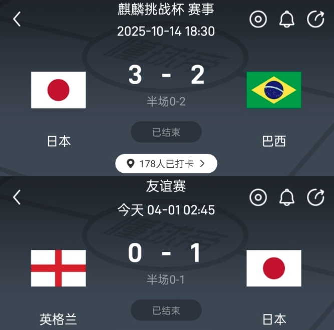 日本已经是世界一流强队