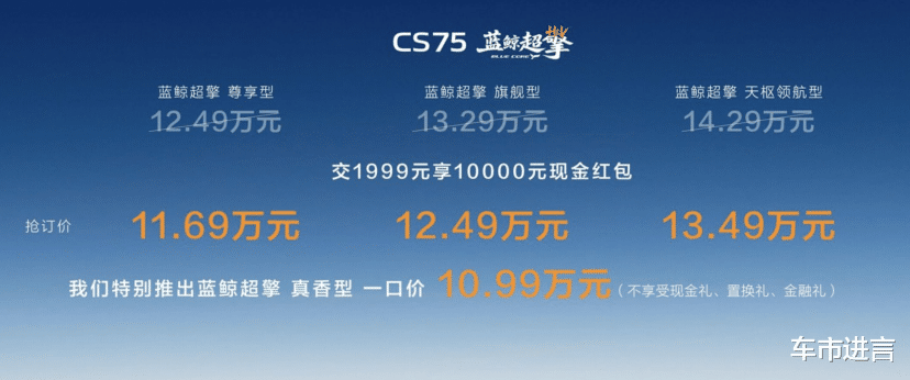 北京车展 | 长安蓝鲸超擎双车炸场，HEV正式进入“七万时代