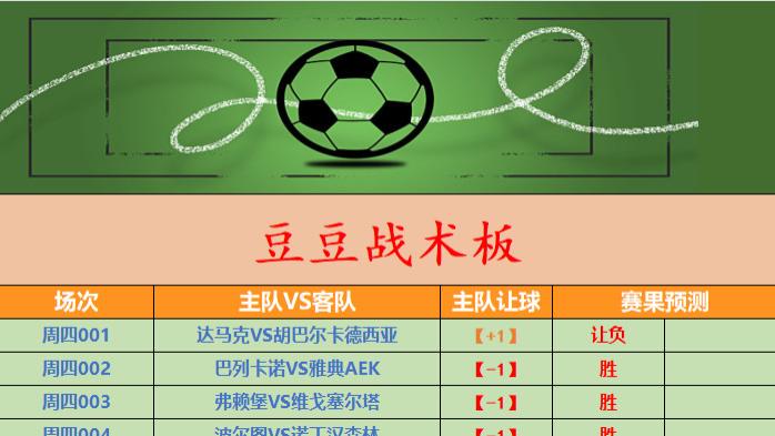 【4月9日竞彩足球二串推荐】主场龙能否延续优势，美因茨德式铁军御强敌！