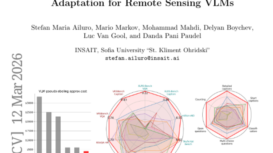 INSAIT突破：地图驱动卫星图像AI训练摆脱人工标注依赖