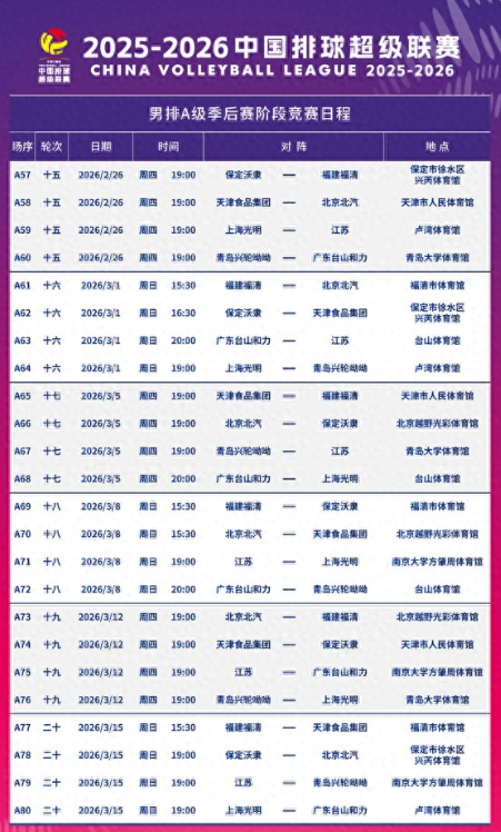 2025至2026赛季中国排球超级联赛A级季后赛将于2月25日开赛，北京男排、女