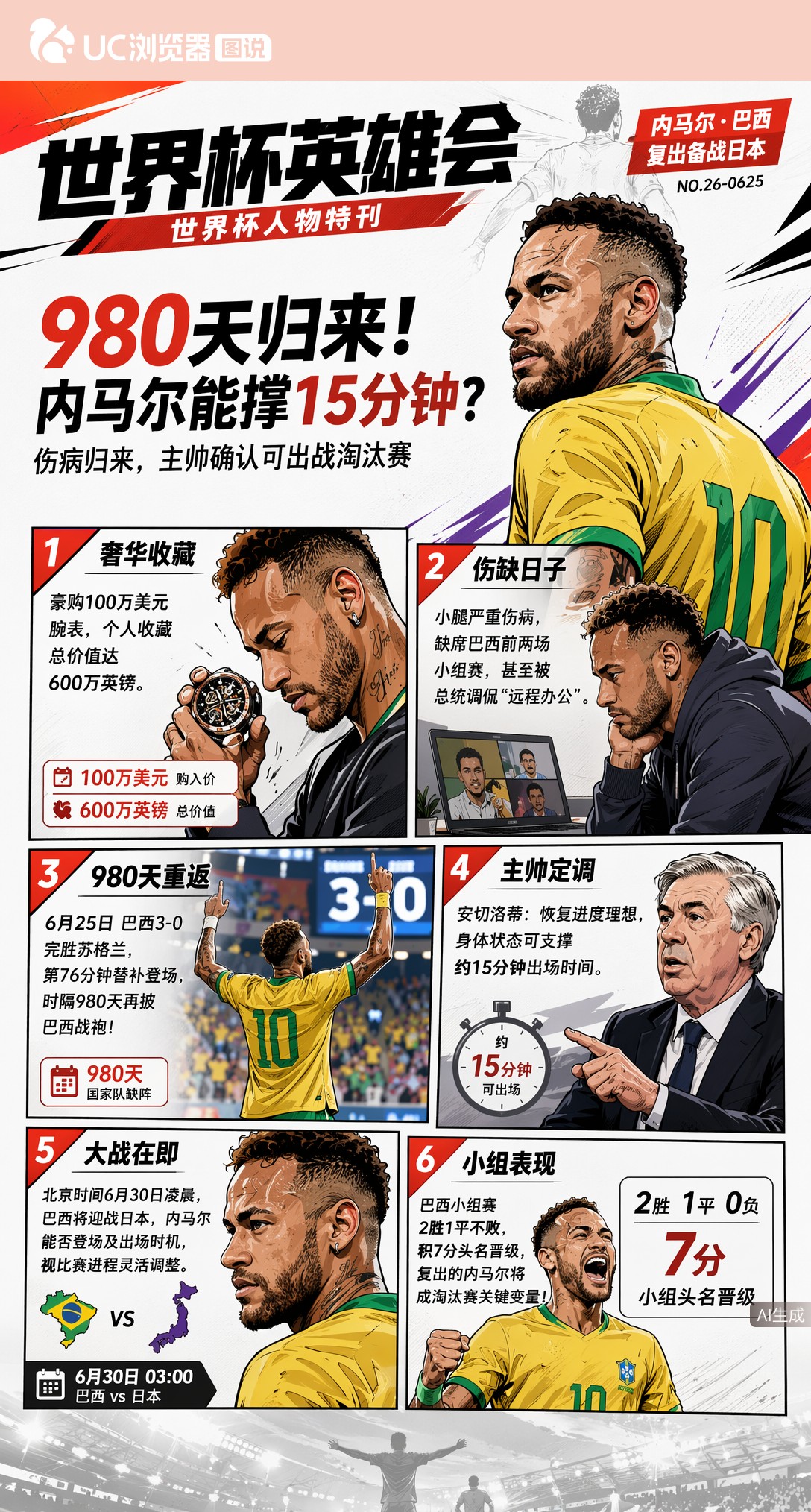 980天归来！内马尔复出备战日本，能否撑过15分钟悬念待解