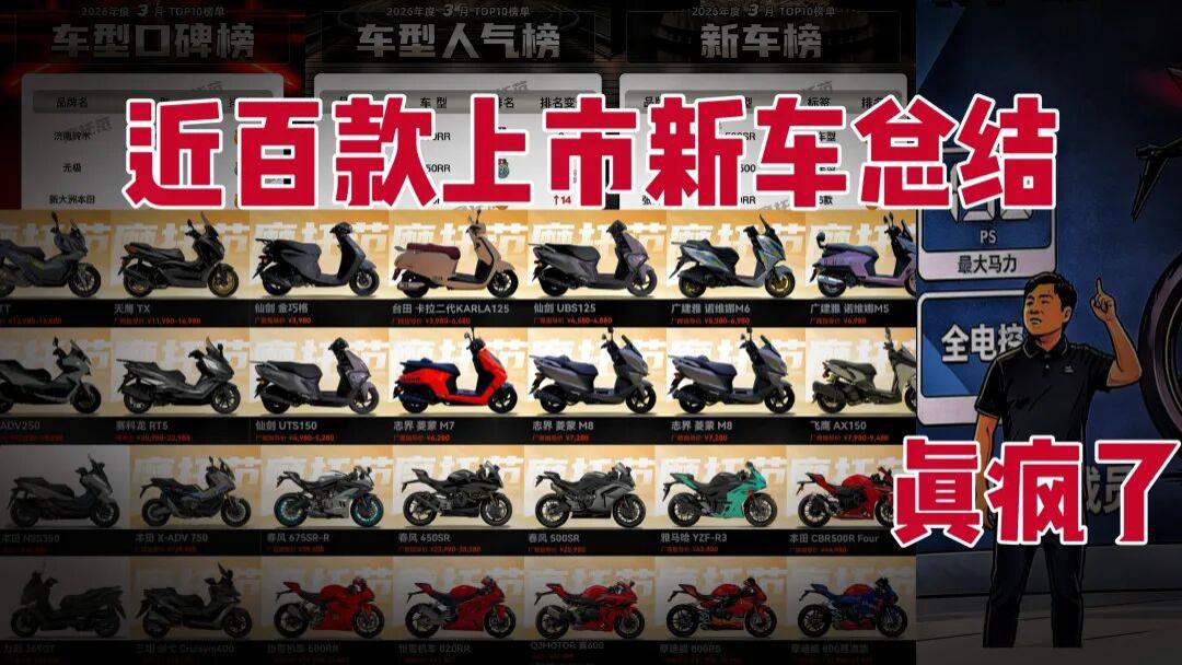 3月摩托圈杀疯了！踏板三千起，四缸干到2.4万，张雪直接封神