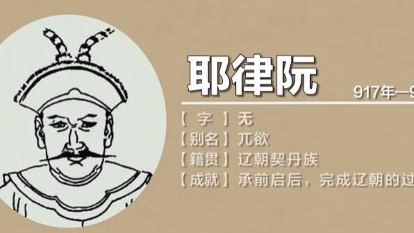辽太宗驾崩后辽世宗利用先天优势并抓住时机，从而成功登基