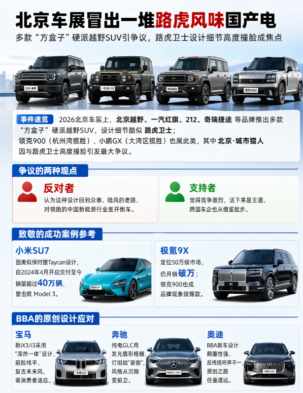 北京车展突然“复古”？一堆国产SUV撞脸路虎，网友吵翻了！