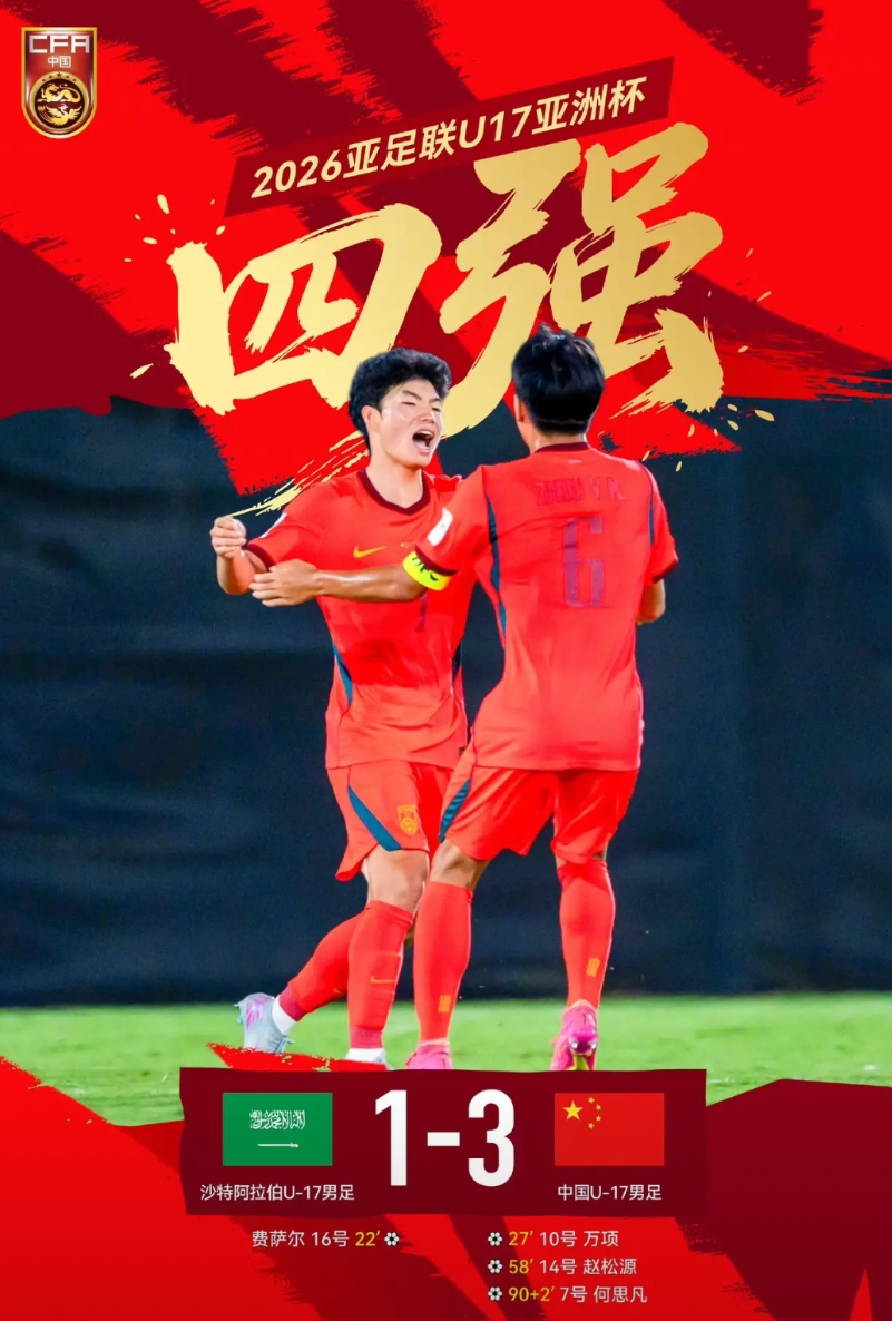一觉醒来，中国足球再传喜讯！U17国少在西亚3-1掀翻东道主沙特，挺进亚少赛四强