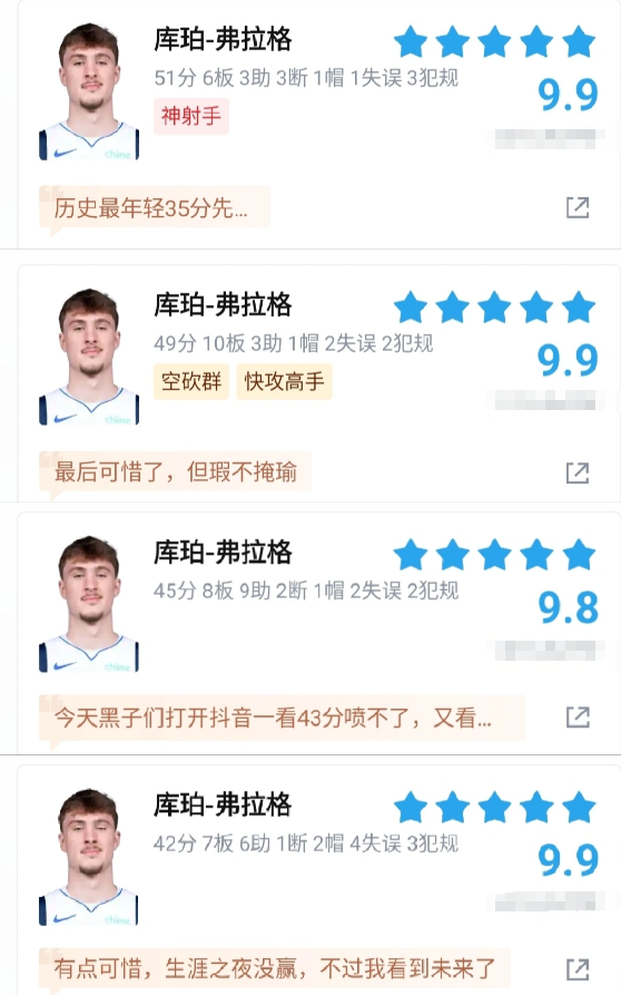 最佳新秀这一块

场均得分、篮板、助攻、抢断、盖帽全方位领先，历史新秀35+、4