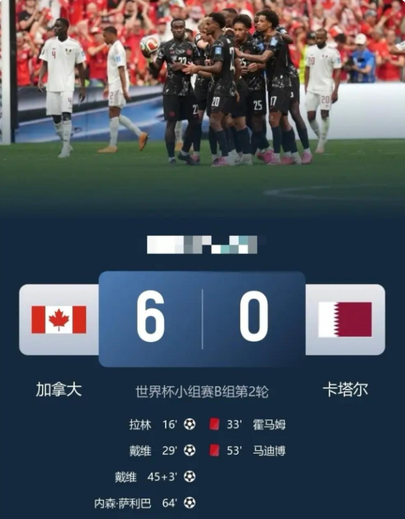 加拿大6：0卡塔尔，赛后央视，核心解读，四句话戳穿整场惨案真相：

1. 卡塔尔