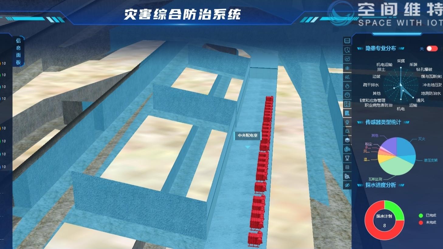 三大技术底座赋能——空间维特智慧矿山解决方案全景解读