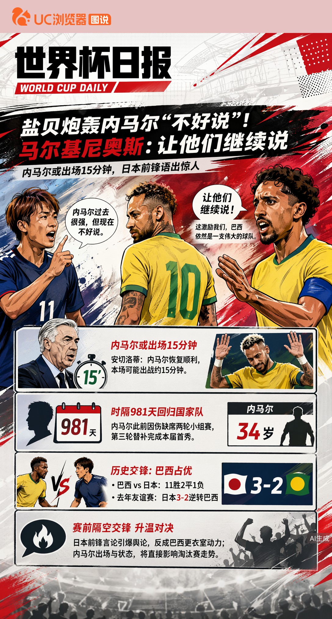 盐贝炮轰内马尔"不好说"！马尔基尼奥斯：让他们继续说