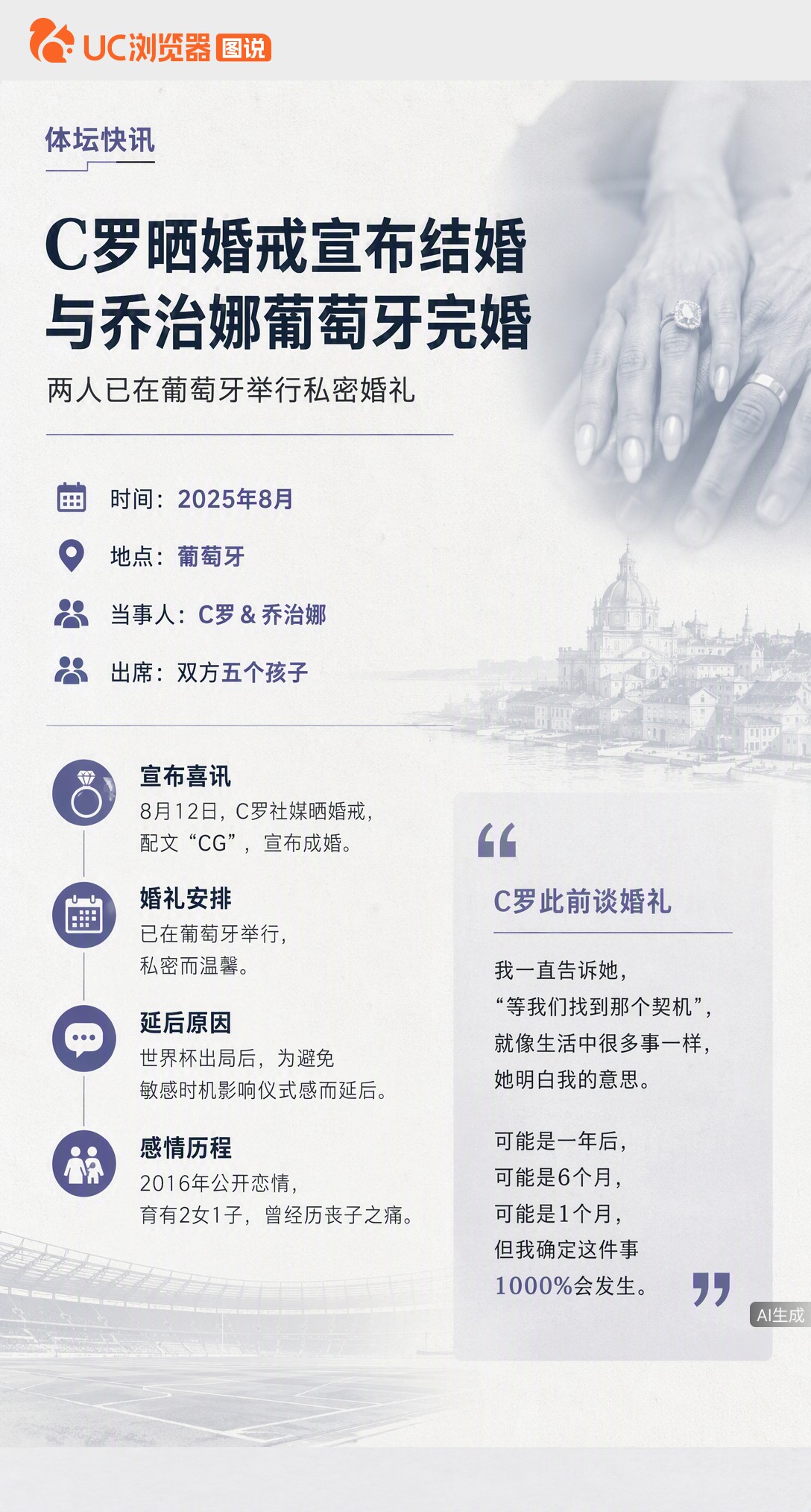 C罗晒婚戒官宣结婚！曾因世界杯失利怕被误解庆功而延后婚礼，如今五个孩子见证，这场迟到的仪式终于圆满。