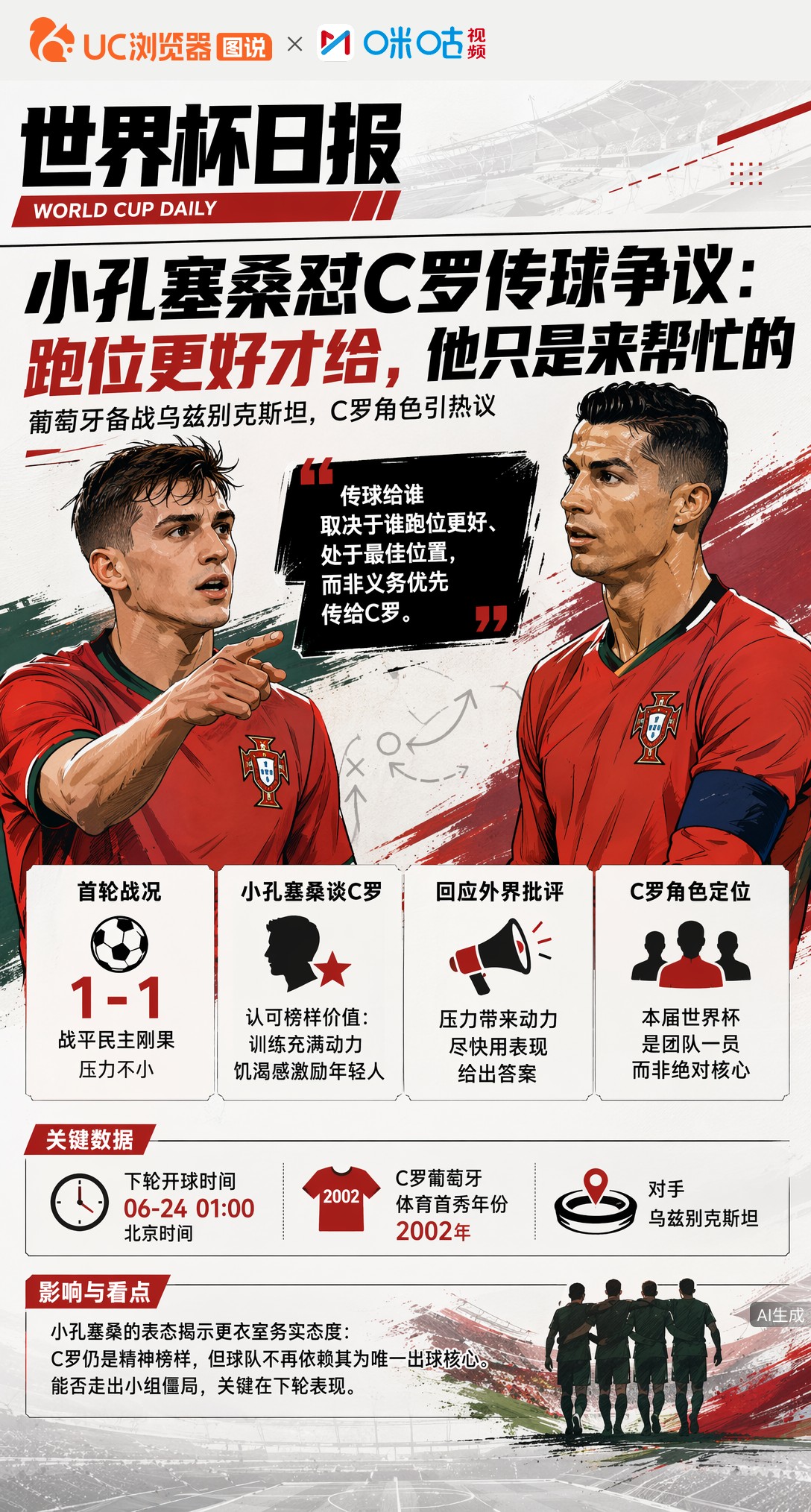 小孔塞桑怼C罗传球争议：跑位更好才给，他只是来帮忙的